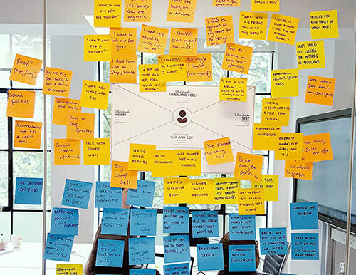 Debenhams Empathy Map