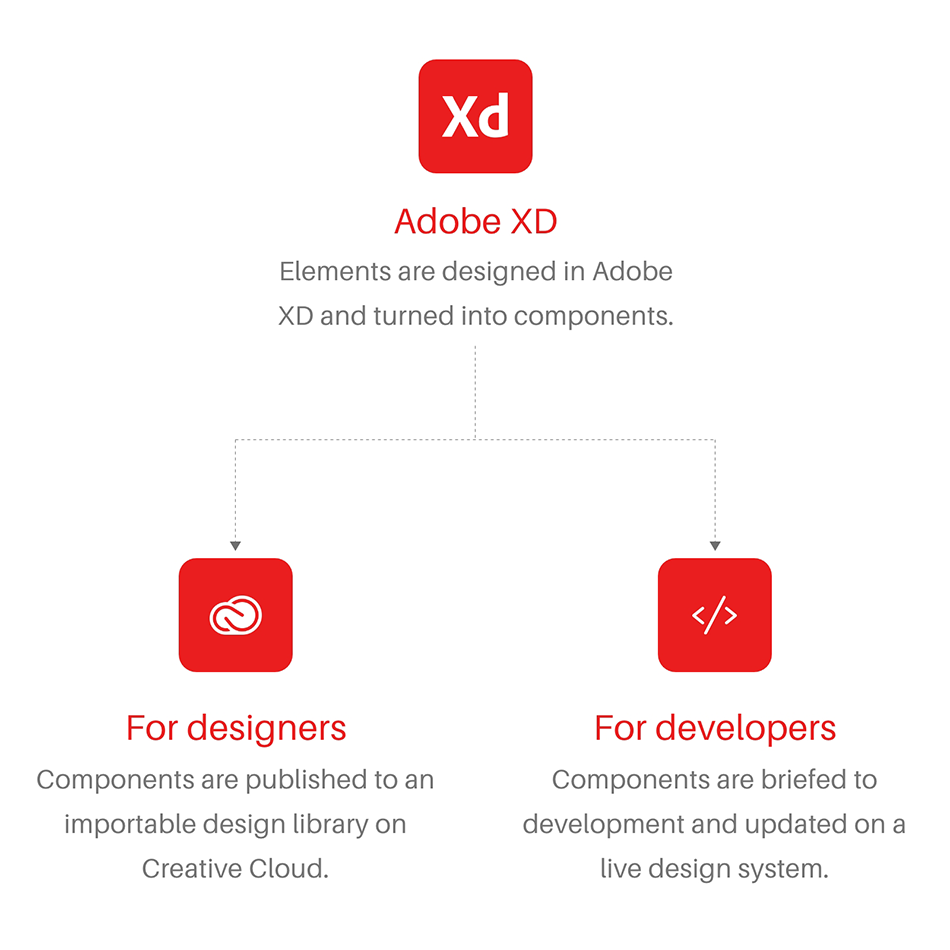 System-Architecture-PNG